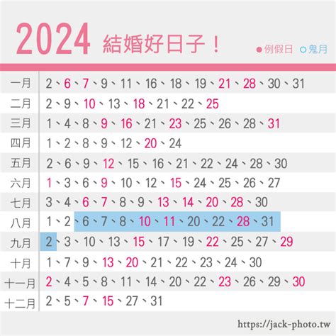 結婚日期挑選|準新人看過來｜2024好日子懶人包！113年農民曆宜嫁 